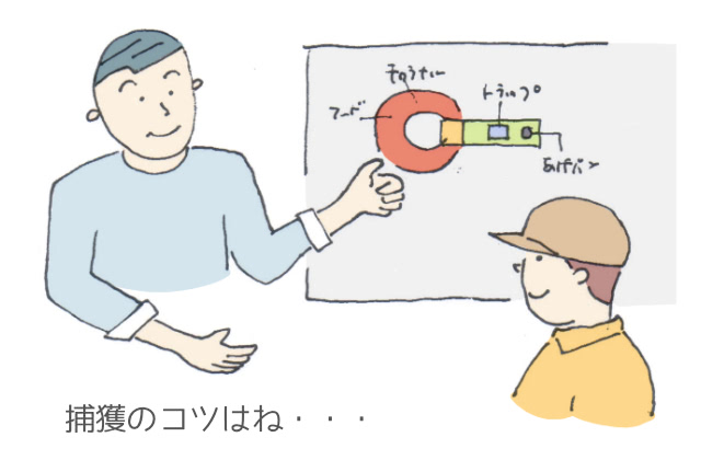 捕獲のコツはね・・・